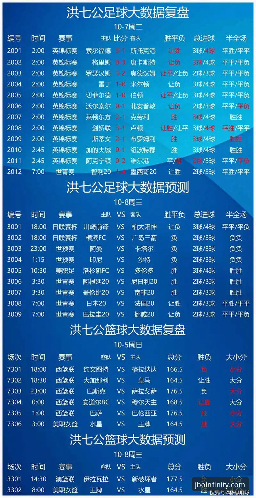 竞博体育平台赔率查询对比完整指南：新手也能快速上手的实用教程
