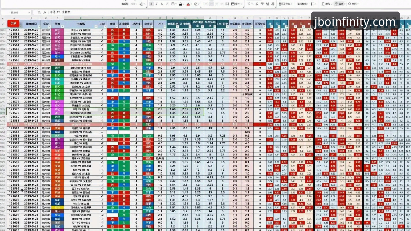 竞博体育平台赔率查询对比完整指南：新手也能快速上手的实用教程